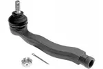 Końcówka drążka kierowniczego poprzecznego SCHAEFFLER FAG 840 0644 10